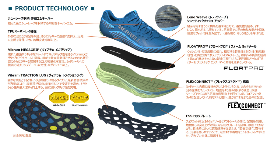 メレル「AGILITY PEAK 6」誕生。山から街まで全天候を制す最強の休日靴