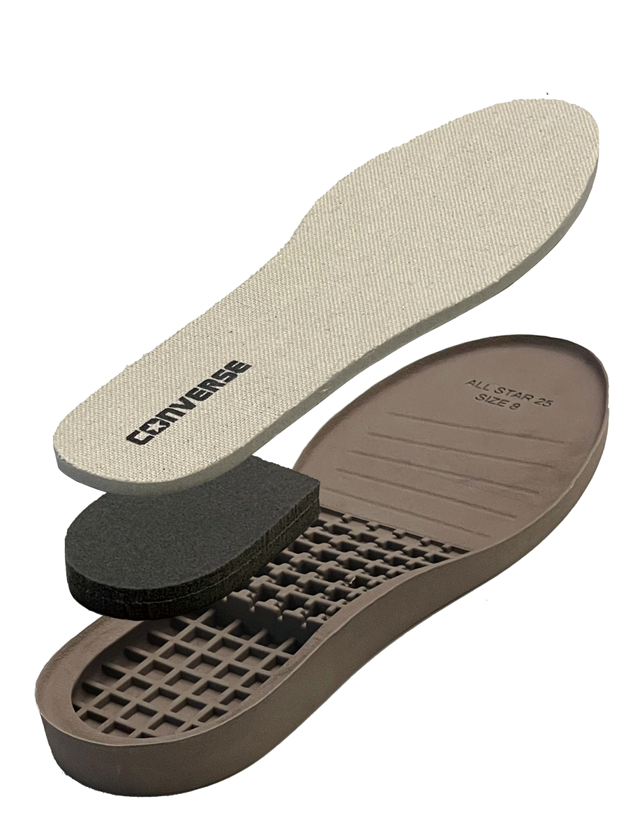 約25年ぶりの刷新。コンバース「ALL STAR」新基準モデルが叶える異次元の快適さ