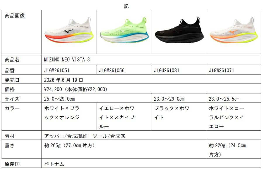 MIZUNO NEO VISTA 3